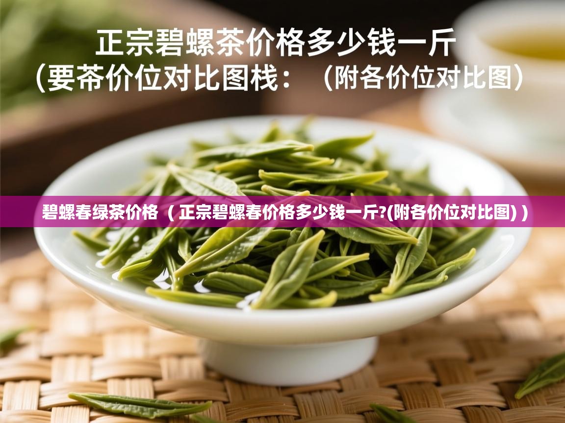 碧螺春绿茶价格  ( 正宗碧螺春价格多少钱一斤?(附各价位对比图) )  碧螺春绿茶价格  ( 正宗碧螺春价格多少钱一斤?(附各价位对比图) )