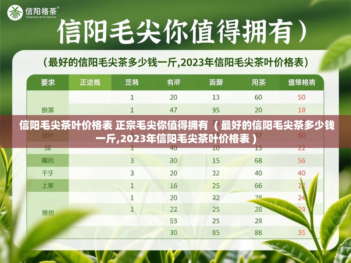 信阳毛尖茶叶价格表 正宗毛尖你值得拥有  ( 最好的信阳毛尖茶多少钱一斤,2023年信阳毛尖茶叶价格表 )  信阳毛尖茶叶价格表 正宗毛尖你值得拥有  ( 最好的信阳毛尖茶多少钱一斤,2023年信阳毛尖茶叶价格表 )