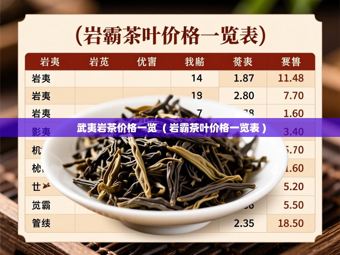 武夷岩茶价格一览  ( 岩霸茶叶价格一览表 )  武夷岩茶价格一览  ( 岩霸茶叶价格一览表 )