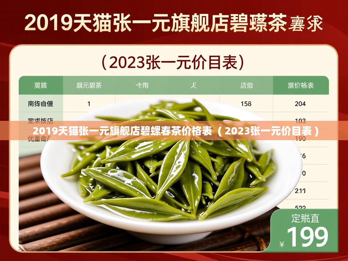 详细阅读: 2019天猫张一元旗舰店碧螺春茶价格表  ( 2023张一元价目表 )  2019天猫张一元旗舰店碧螺春茶价格表  ( 2023张一元价目表 )