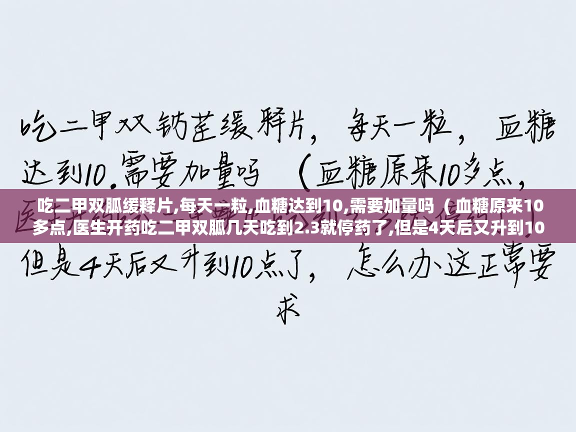  吃二甲双胍缓释片,每天一粒,血糖达到10,需要加量吗  ( 血糖原来10多点,医生开药吃二甲双胍几天吃到2.3就停药了,但是4天后又升到10点了,怎么办这正常 )