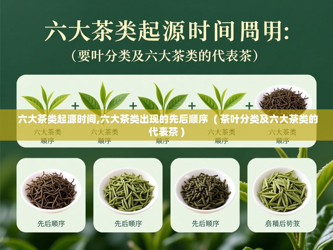 六大茶类起源时间,六大茶类出现的先后顺序  ( 茶叶分类及六大茶类的代表茶 )  六大茶类起源时间,六大茶类出现的先后顺序  ( 茶叶分类及六大茶类的代表茶 )