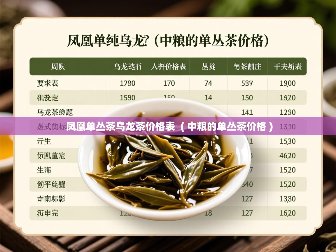 详细阅读: 凤凰单丛茶乌龙茶价格表  ( 中粮的单丛茶价格 )  凤凰单丛茶乌龙茶价格表  ( 中粮的单丛茶价格 )