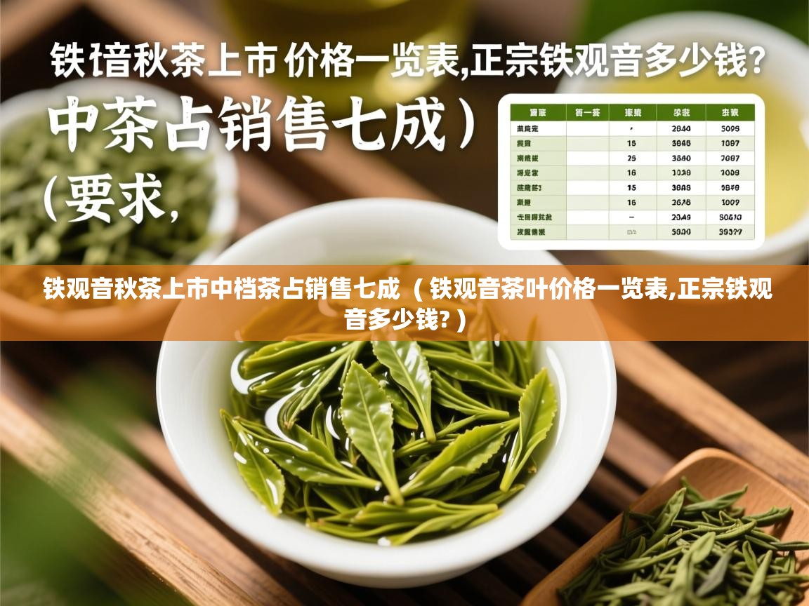 铁观音秋茶上市中档茶占销售七成  ( 铁观音茶叶价格一览表,正宗铁观音多少钱? )  铁观音秋茶上市中档茶占销售七成  ( 铁观音茶叶价格一览表,正宗铁观音多少钱? )