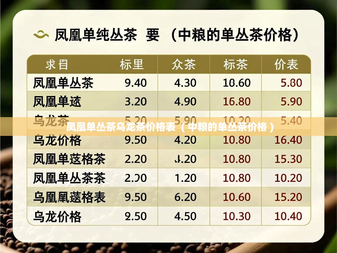 凤凰单丛茶乌龙茶价格表  ( 中粮的单丛茶价格 )  凤凰单丛茶乌龙茶价格表  ( 中粮的单丛茶价格 )