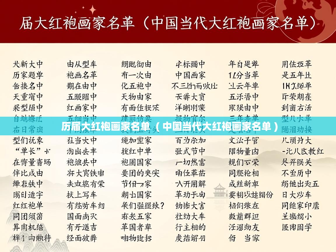 详细阅读: 历届大红袍画家名单  ( 中国当代大红袍画家名单 )  历届大红袍画家名单  ( 中国当代大红袍画家名单 )