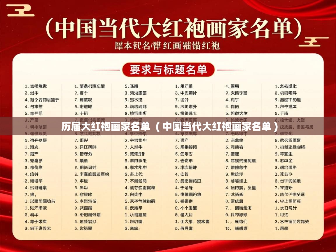 历届大红袍画家名单  ( 中国当代大红袍画家名单 )  历届大红袍画家名单  ( 中国当代大红袍画家名单 )