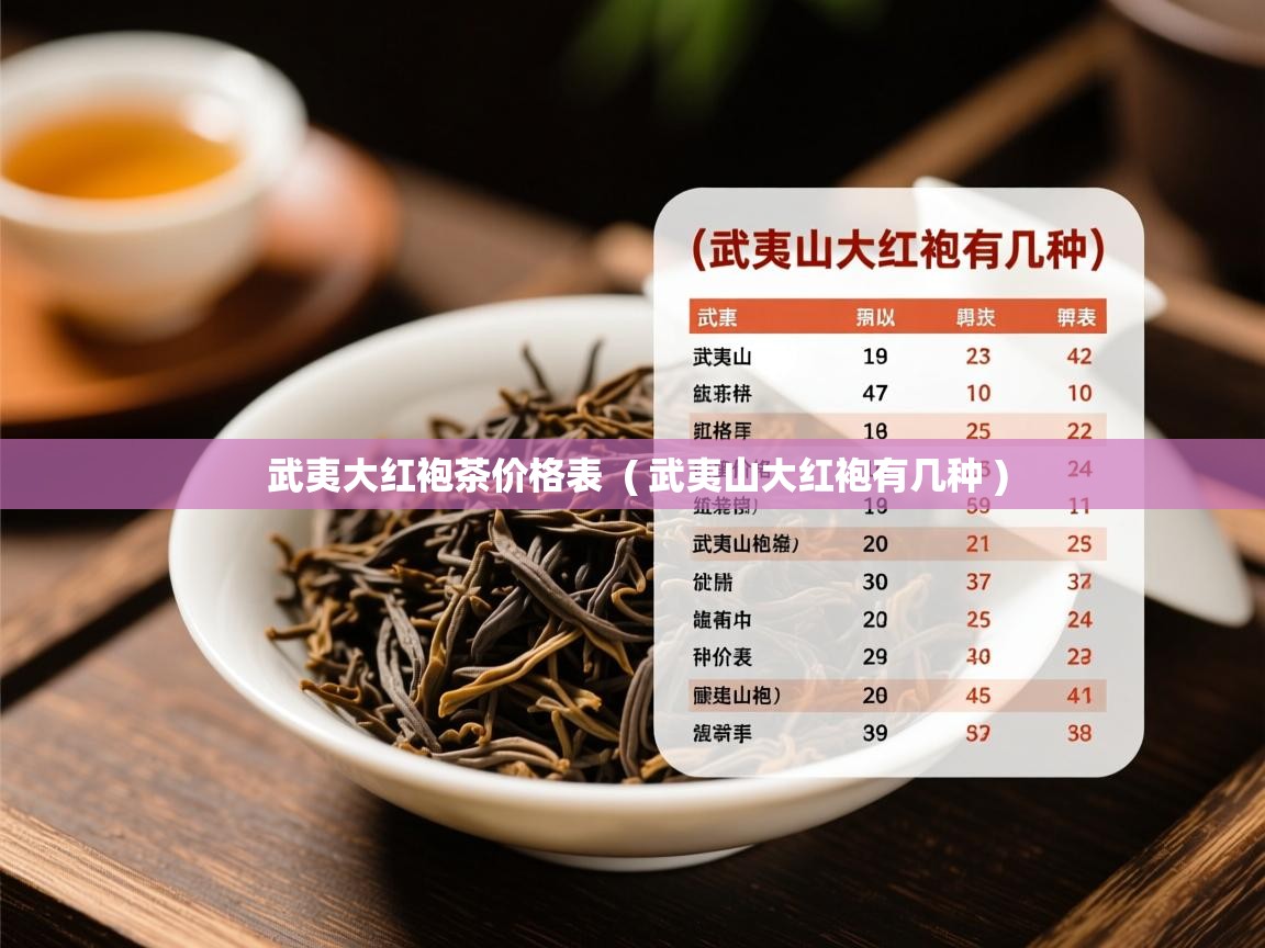 武夷大红袍茶价格表  ( 武夷山大红袍有几种 )  武夷大红袍茶价格表  ( 武夷山大红袍有几种 )
