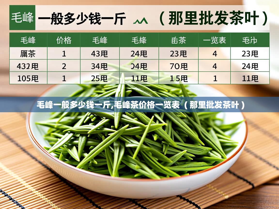  毛峰一般多少钱一斤,毛峰茶价格一览表  ( 那里批发茶叶 )