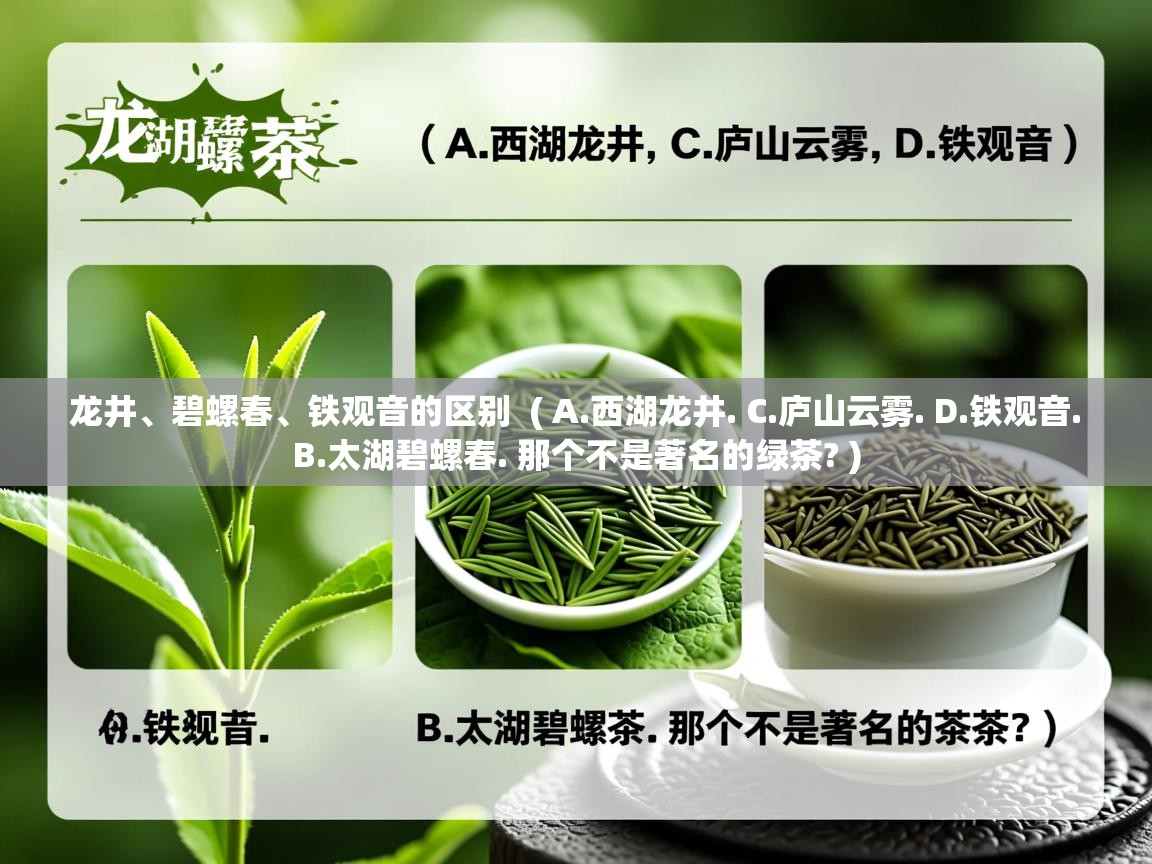 龙井、碧螺春、铁观音的区别  ( A.西湖龙井. C.庐山云雾. D.铁观音. B.太湖碧螺春. 那个不是著名的绿茶? )  龙井、碧螺春、铁观音的区别  ( A.西湖龙井. C.庐山云雾. D.铁观音. B.太湖碧螺春. 那个不是著名的绿茶? )