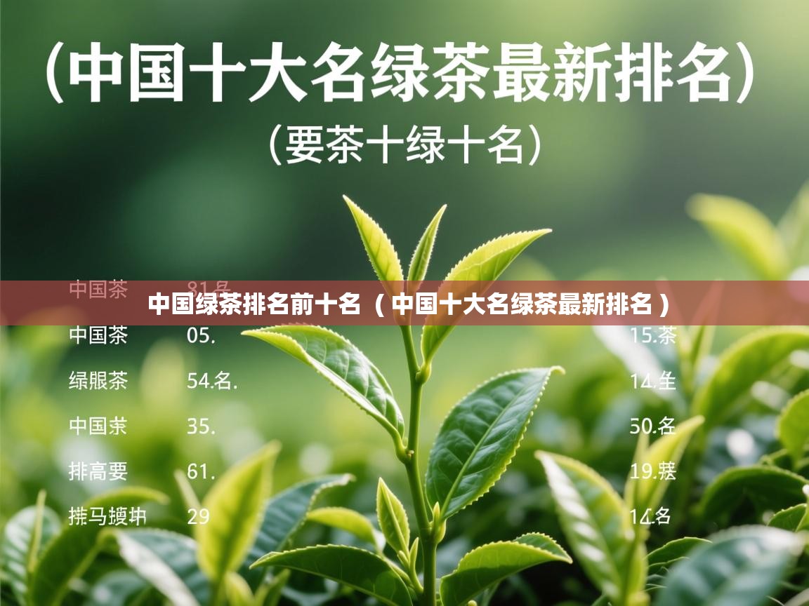 详细阅读: 中国绿茶排名前十名  ( 中国十大名绿茶最新排名 )  中国绿茶排名前十名  ( 中国十大名绿茶最新排名 )