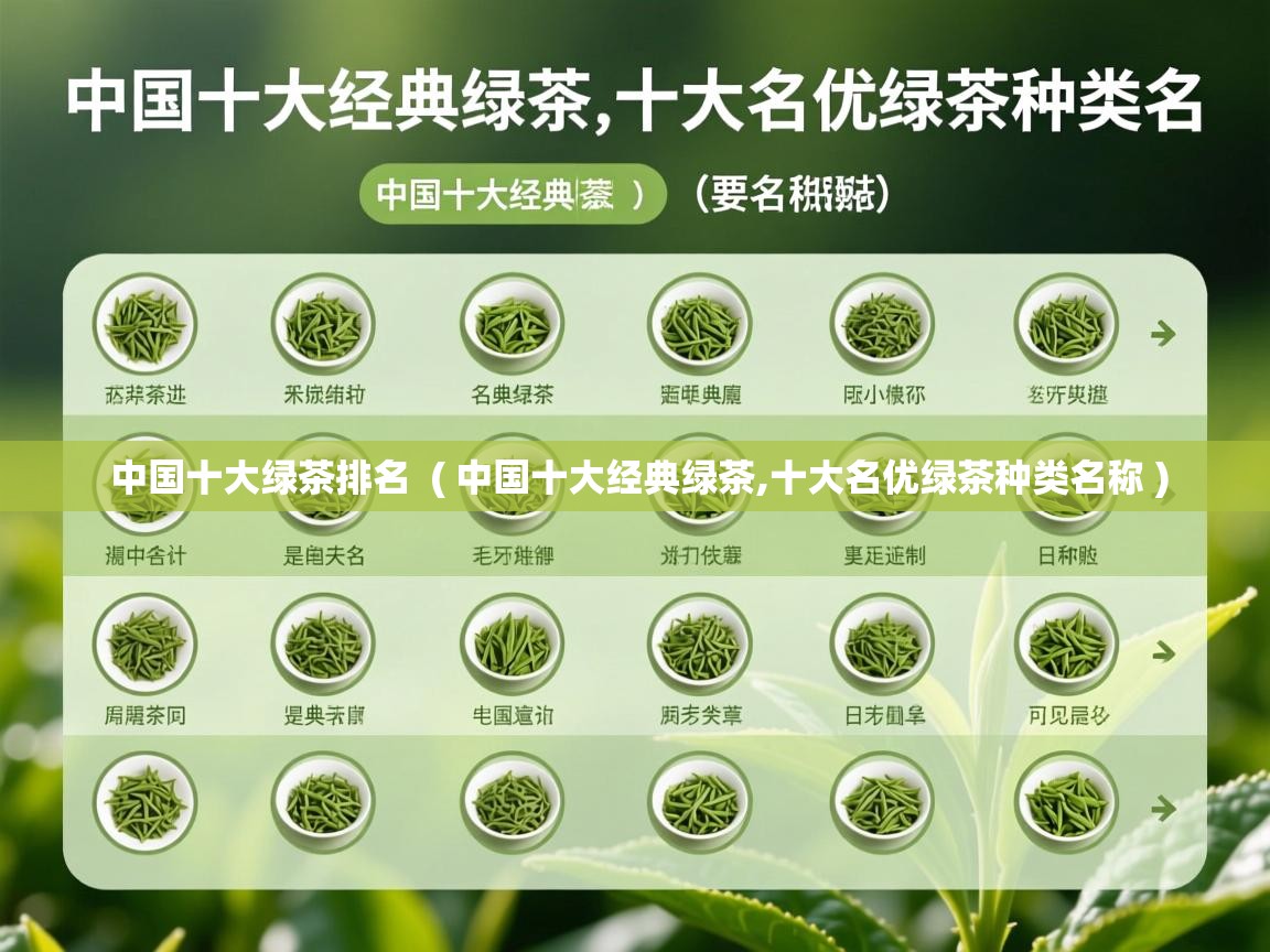 中国十大绿茶排名  ( 中国十大经典绿茶,十大名优绿茶种类名称 )  中国十大绿茶排名  ( 中国十大经典绿茶,十大名优绿茶种类名称 )