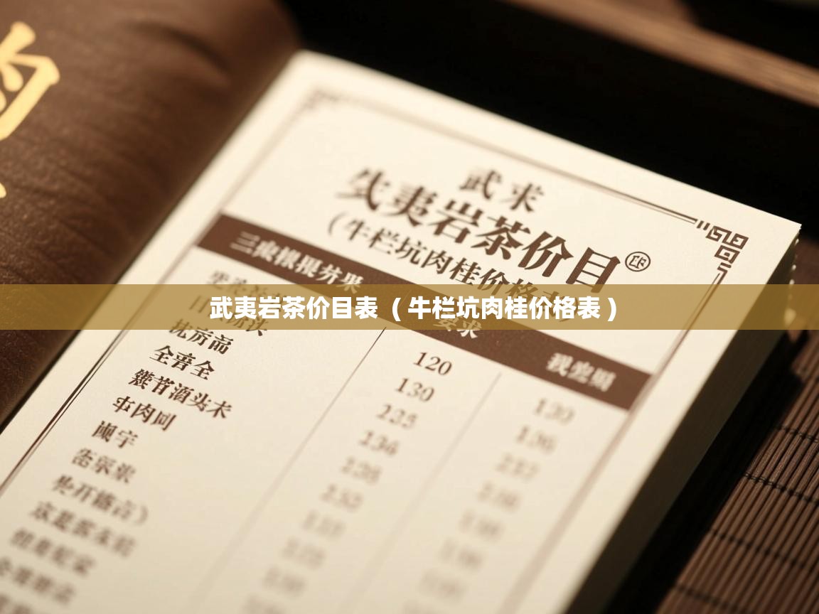 武夷岩茶价目表 ( 牛栏坑肉桂价格表 ) 武夷岩茶价目表 ( 牛栏坑肉桂价格表 )
