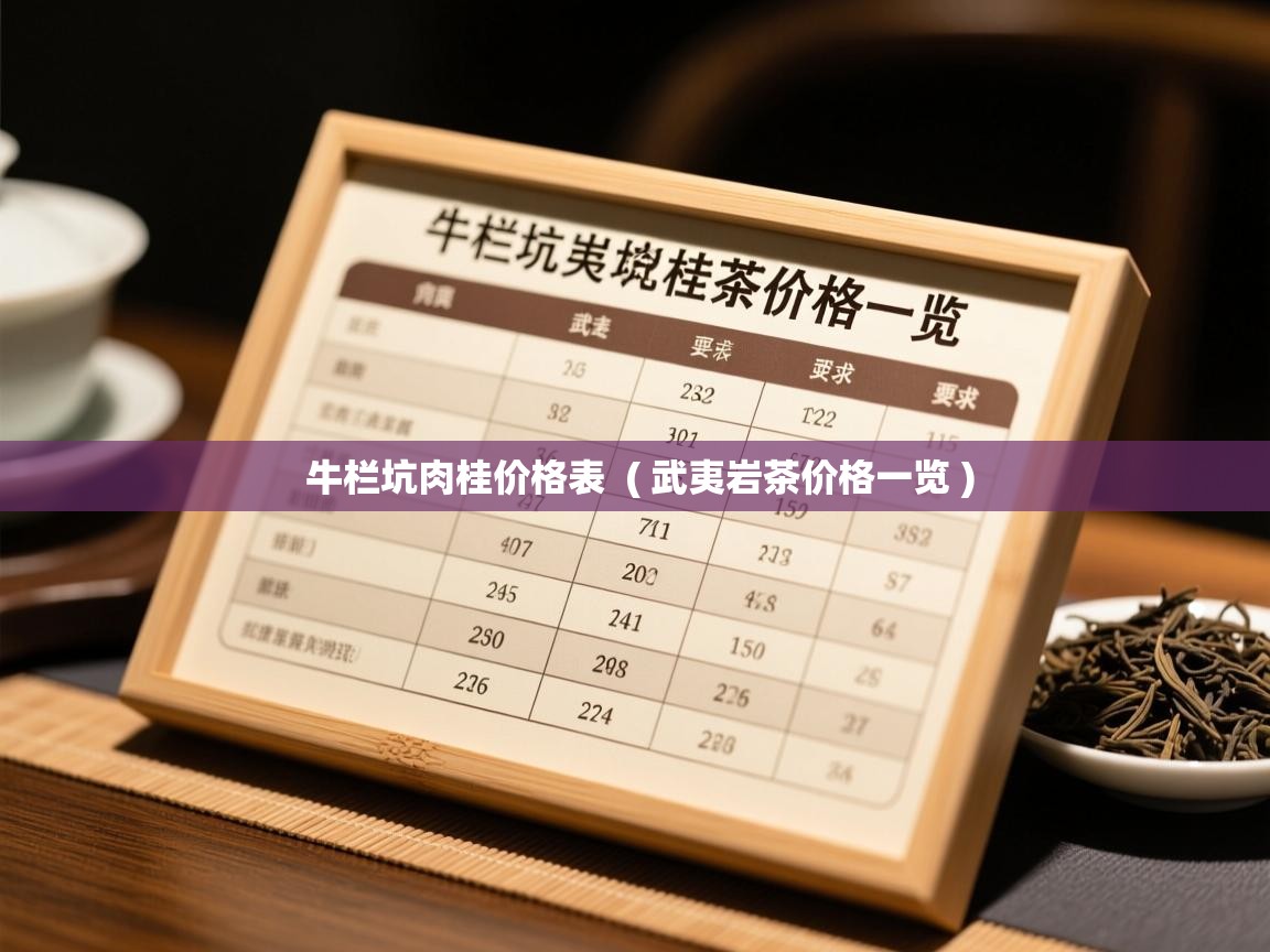 牛栏坑肉桂价格表  ( 武夷岩茶价格一览 )
