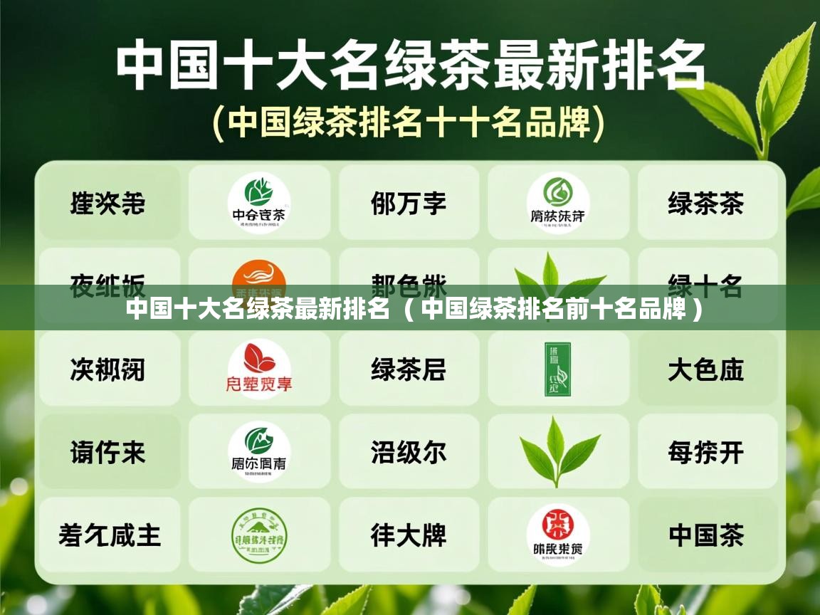  中国十大名绿茶最新排名  ( 中国绿茶排名前十名品牌 )