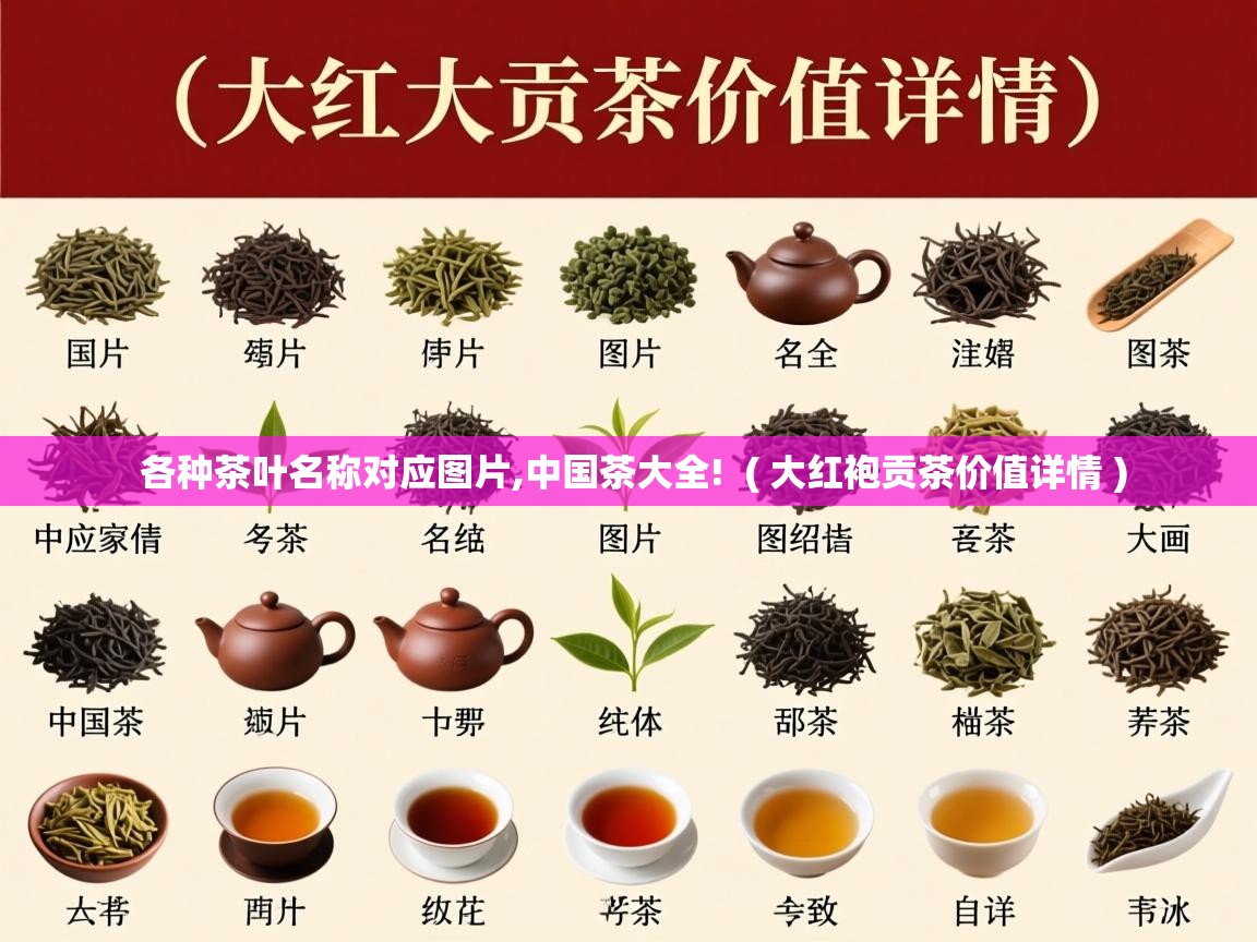  各种茶叶名称对应图片,中国茶大全!  ( 大红袍贡茶价值详情 )