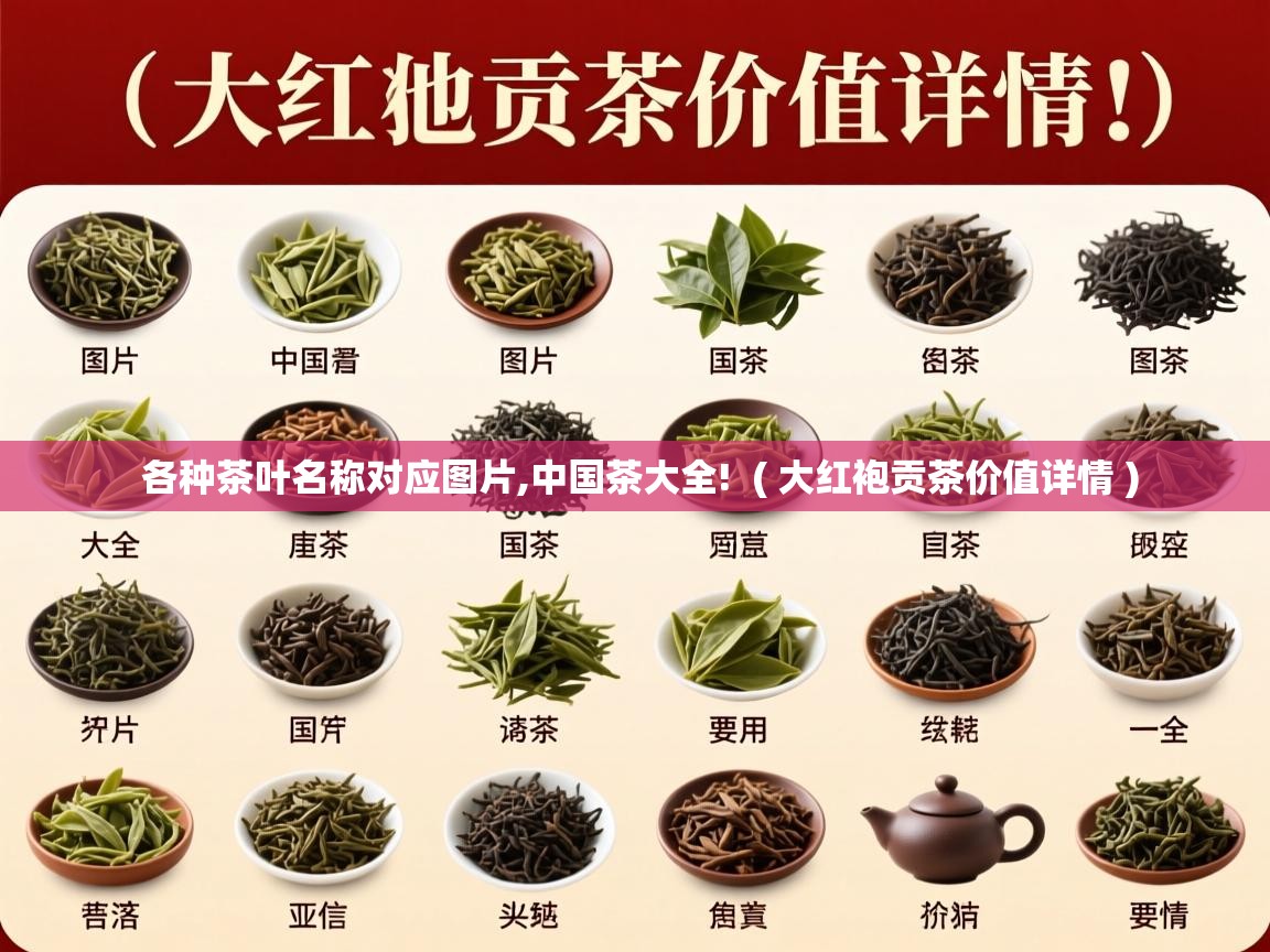  各种茶叶名称对应图片,中国茶大全!  ( 大红袍贡茶价值详情 )