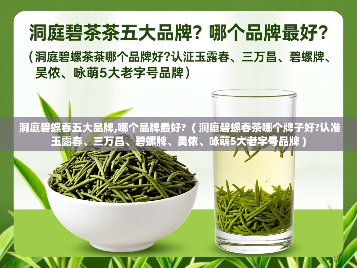  洞庭碧螺春五大品牌,哪个品牌最好?  ( 洞庭碧螺春茶哪个牌子好?认准玉露春、三万昌、碧螺牌、吴侬、咏萌5大老字号品牌 )