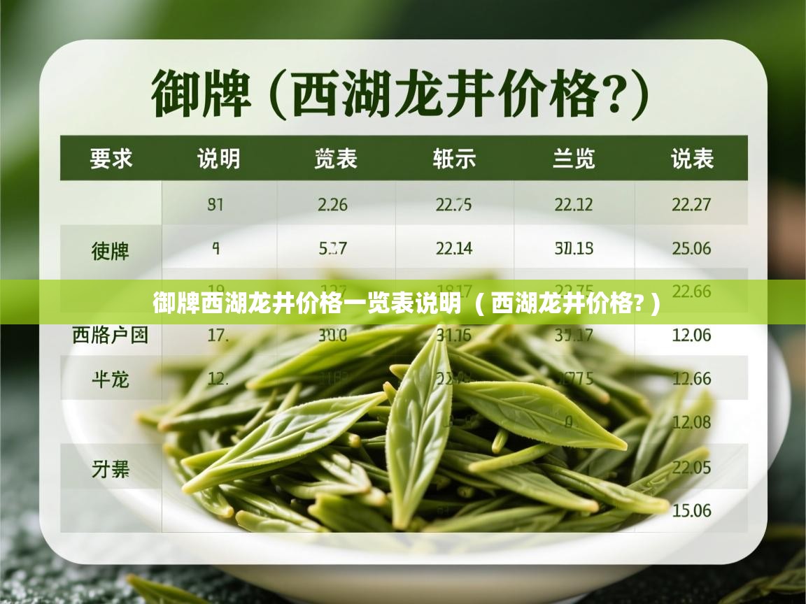  御牌西湖龙井价格一览表说明  ( 西湖龙井价格? )