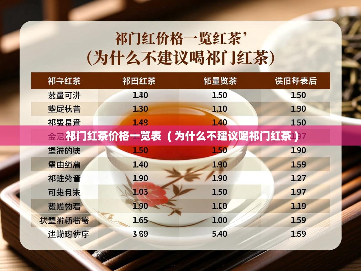  祁门红茶价格一览表  ( 为什么不建议喝祁门红茶 )