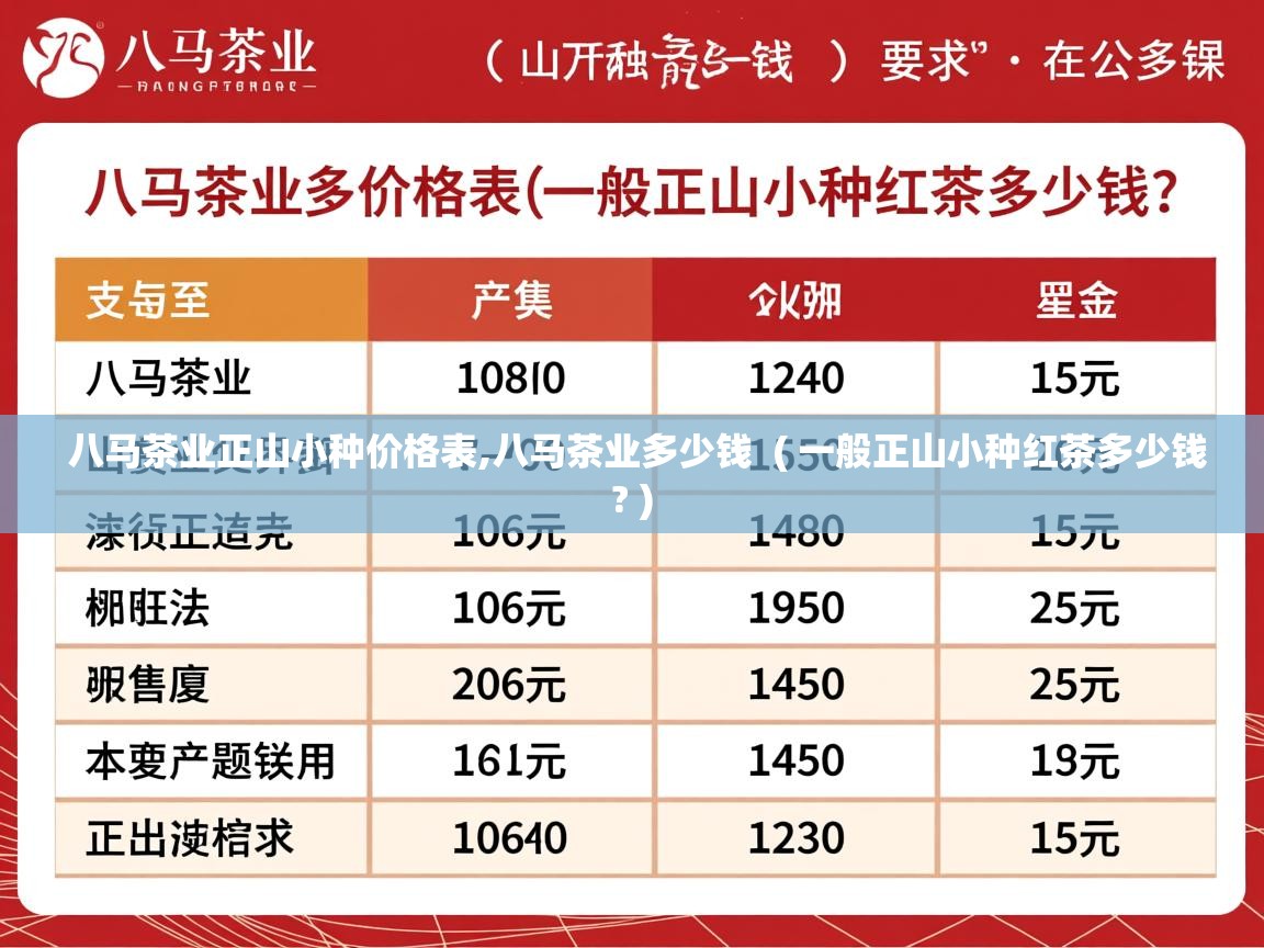  八马茶业正山小种价格表,八马茶业多少钱  ( 一般正山小种红茶多少钱? )