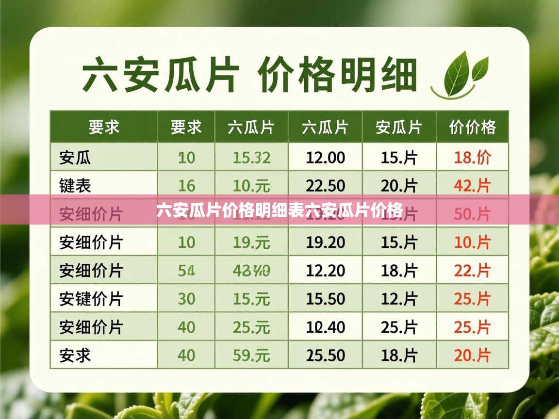 六安瓜片价格明细表六安瓜片价格 六安瓜片价格明细表六安瓜片价格