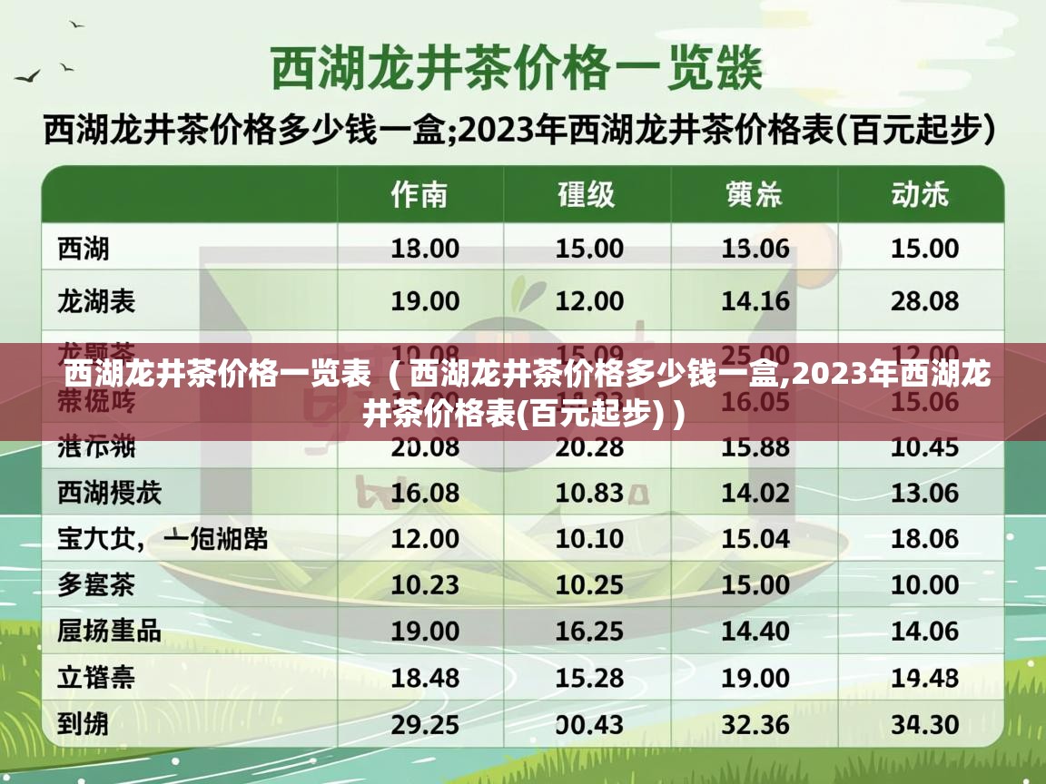 西湖龙井茶价格一览表 ( 西湖龙井茶价格多少钱一盒,2023年西湖龙井茶价格表(百元起步) ) 西湖龙井茶价格一览表 ( 西湖龙井茶价格多少钱一盒,2023年西湖龙井茶价格表(百元起步) )
