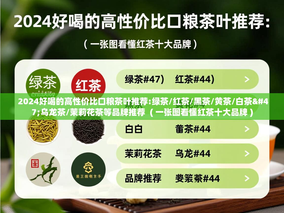  2024好喝的高性价比口粮茶叶推荐:绿茶/红茶/黑茶/黄茶/白茶/乌龙茶/茉莉花茶等品牌推荐  ( 一张图看懂红茶十大品牌 )